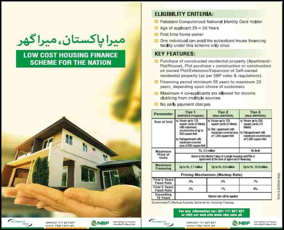 NBP-Mera-Pakistan-Mera-Ghar