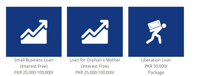 Al-Khidmat-Foundation-Microfinance-Program