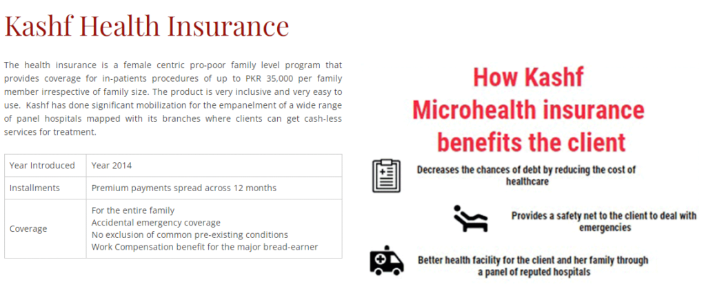 Kashf-Foundation-Health-Insurance-Key-Features