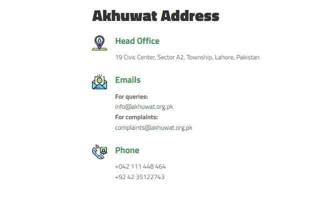 Akhuwat-Foundation-Contact-Number-Lahore