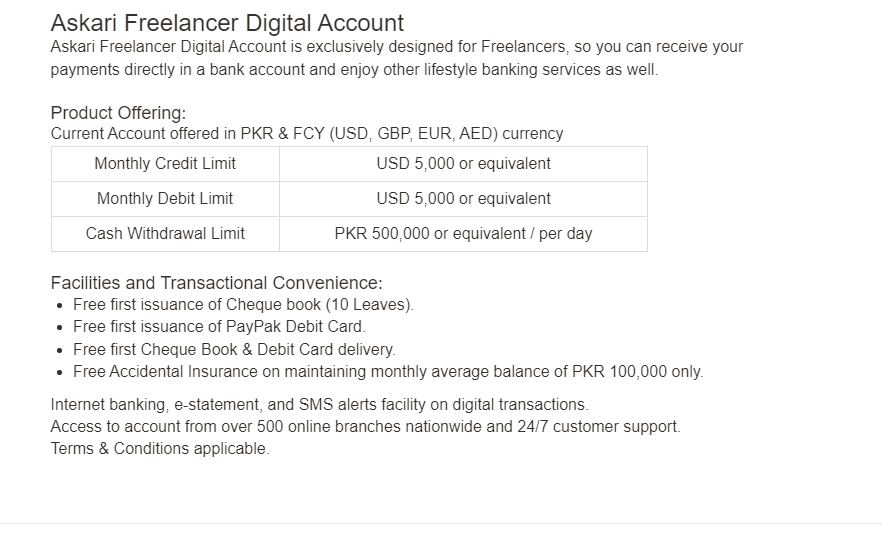 Askari-Bank-Freelancer-Account-Key-Features