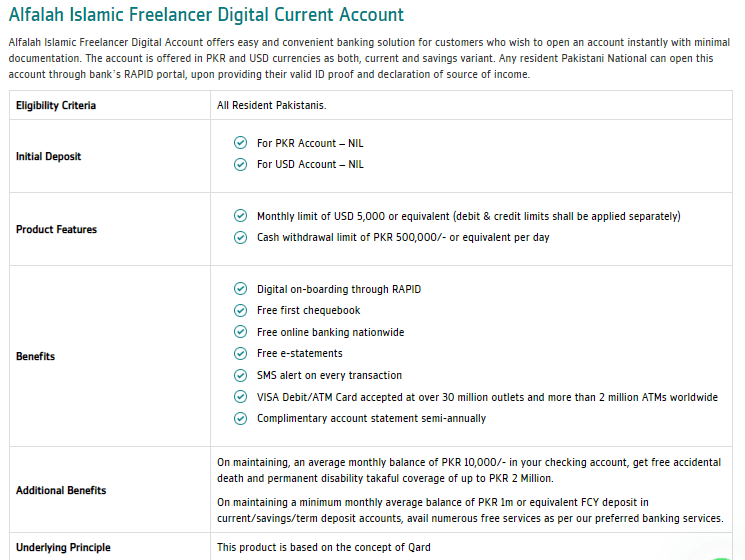Bank-Alfalah-Freelancer-Account-Benefits