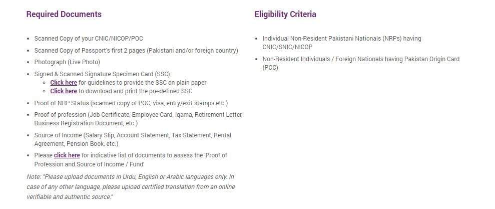 Documents-Required-For-Roshan-Digital-Account-For-Overseas-Pakistani