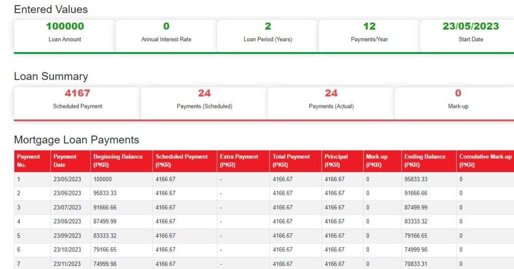 pm-youth-loan-calculator-2