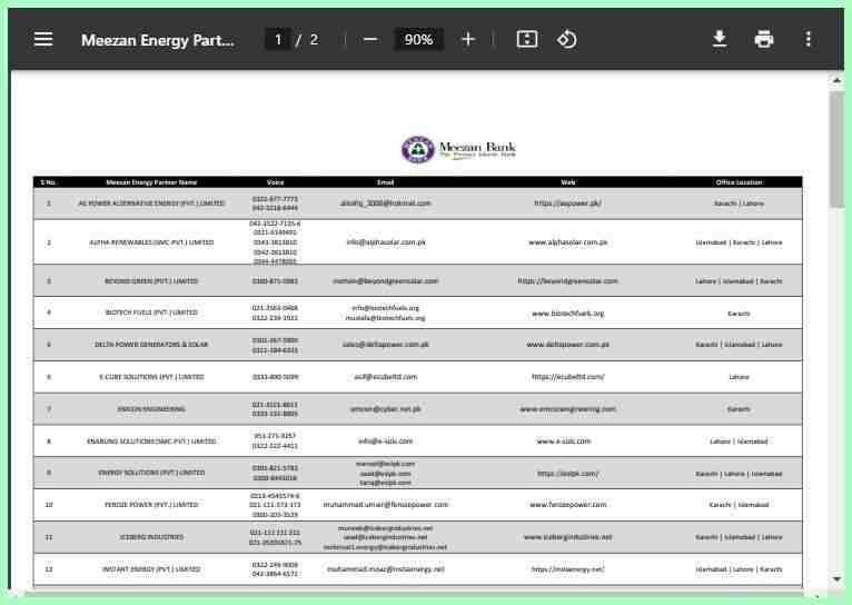 Meezan-Bank-Solar-Scheme-Partners