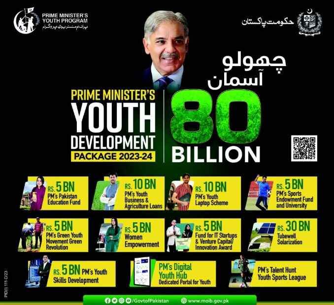 Prime Minister Youth Development Package 2024 PM Youth Program