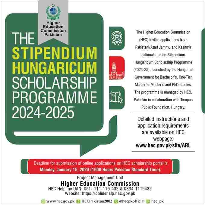 How-To-Apply-For-The-Hungary-Scholarship-For-Pakistani-Students