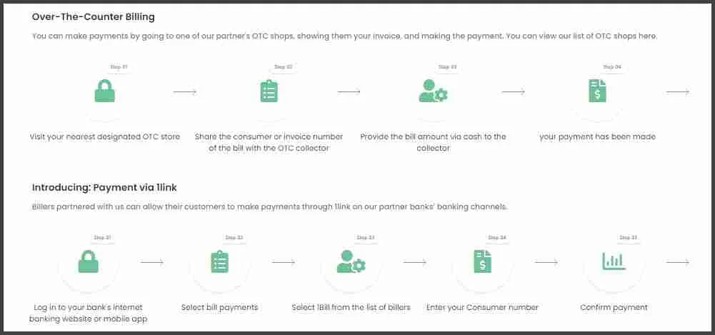 How-Do-Customers-Pay-Their-Bills-through-PayFast-Billing