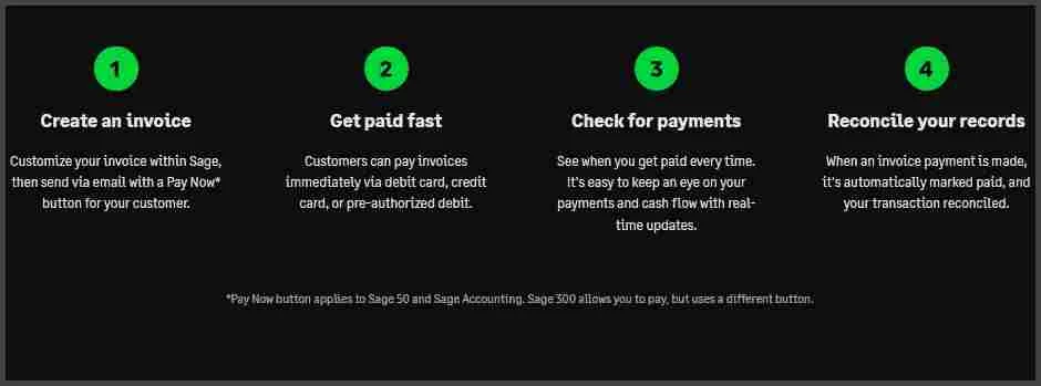 How-to-Accept-Online-Payments-via-Sage