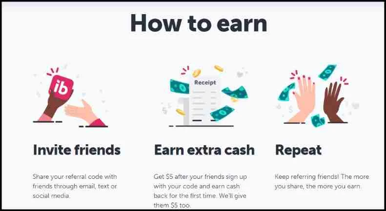 How-to-earn-From-Ibotta