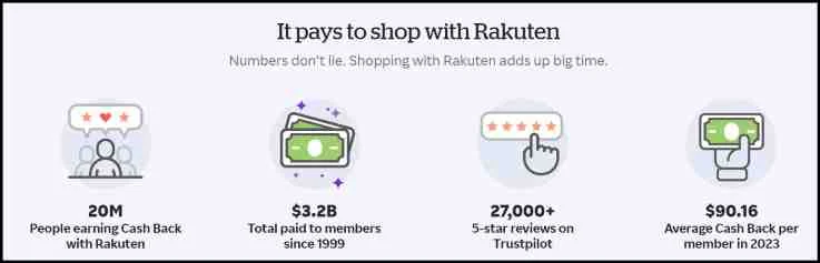 Rakuten-Cash-Back