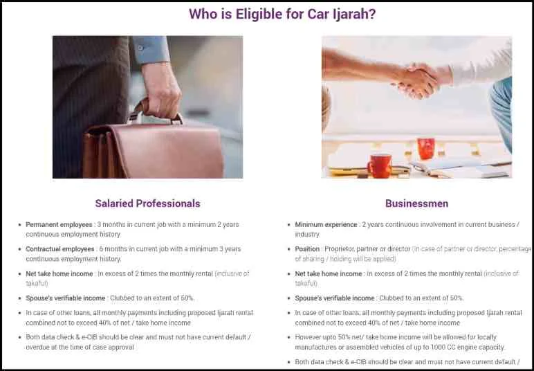 Who-is-Eligible-for-Car-Ijarah