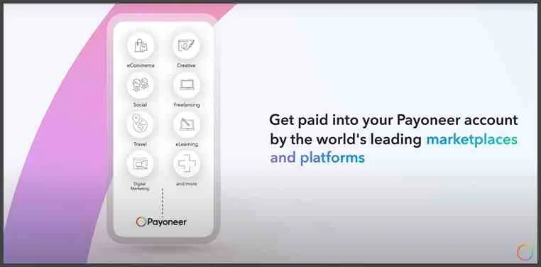 Why-Choose-Payoneer