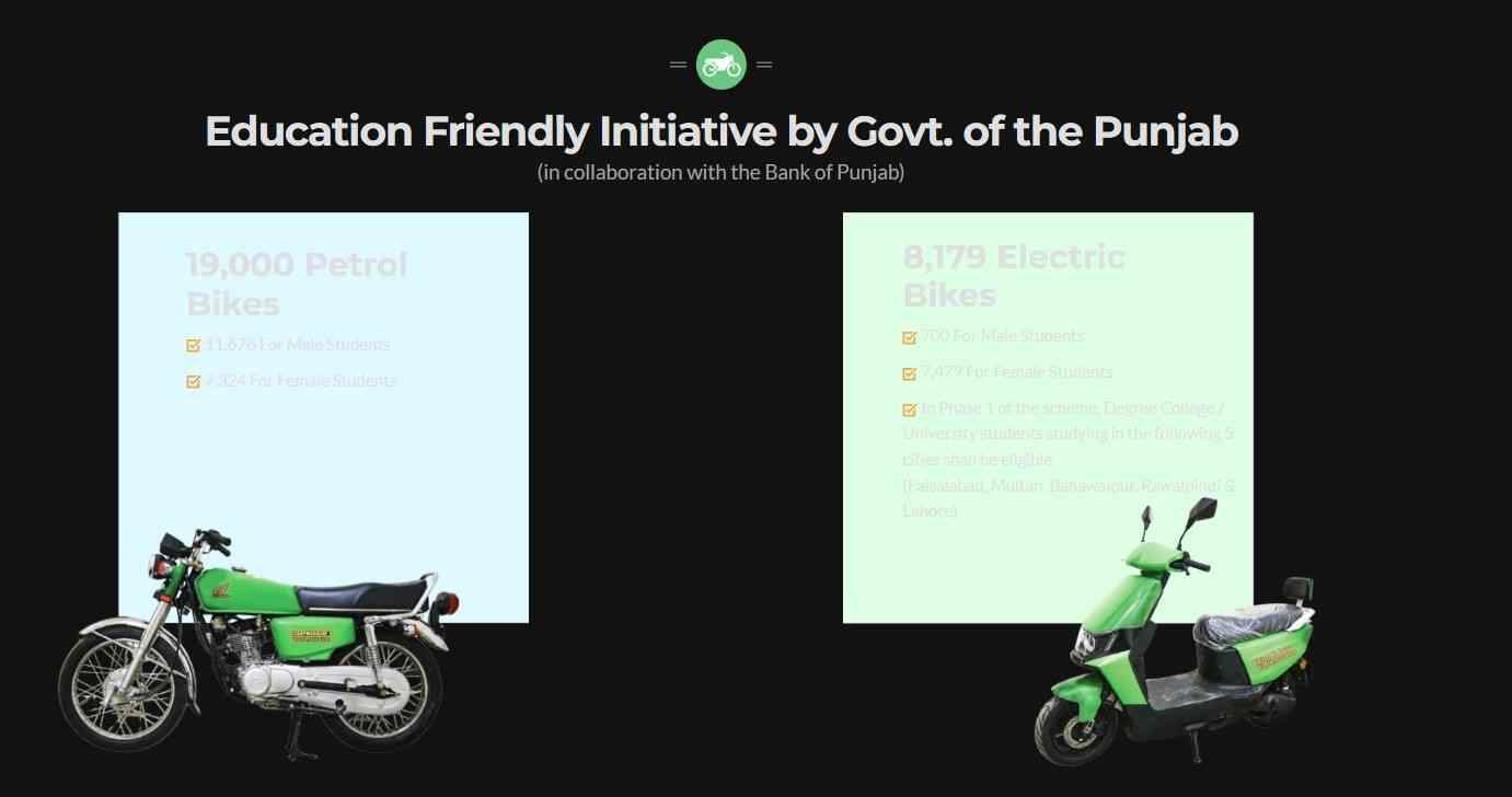 CM-Punjab-Bike-Scheme
