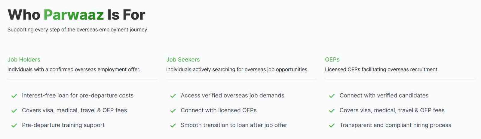 CM-Punjab-Parwaaz-Card-Features