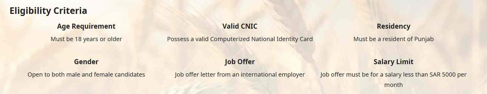 CM-Punjab-Parwaz-Card-Eligibility-Criteria