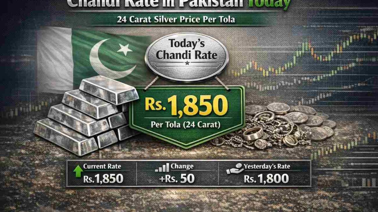 Chandi-Rate-Per-Tola