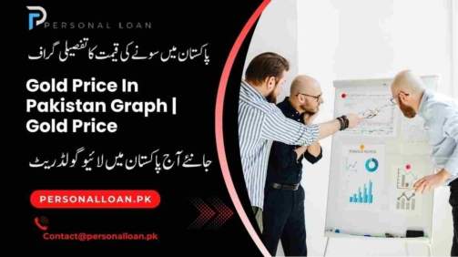 Gold-Price-In-Pakistan-Graph