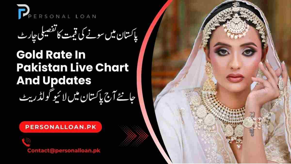 Gold-Rate-In-Pakistan-Chart