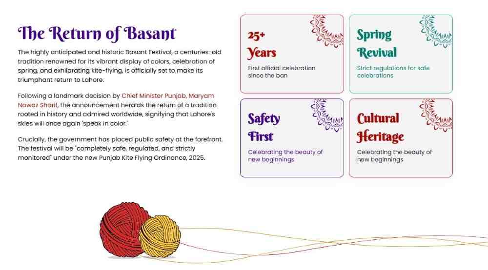 History-of-Basant-in-Pakistan