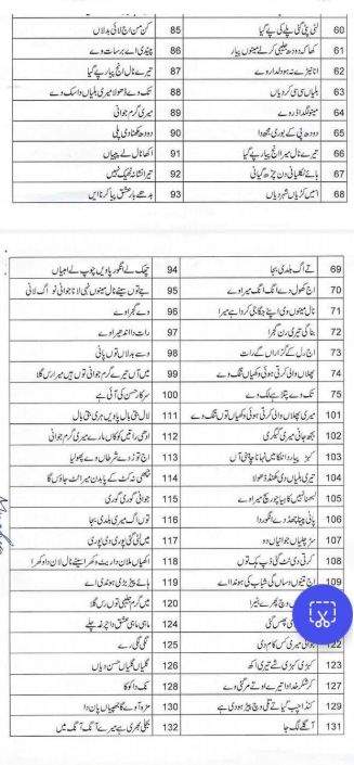 List-Of-132-Banned-Songs-By-The-Punjab-Government