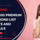 Rs.-40000-Premium-Prize-Bond-List-Draw