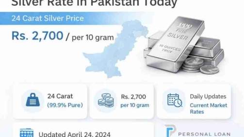 Silver-Rate-In-Pakistan-Today-24-Carat