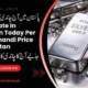 Silver-Rate-In-Pakistan-Today-Per-Tola