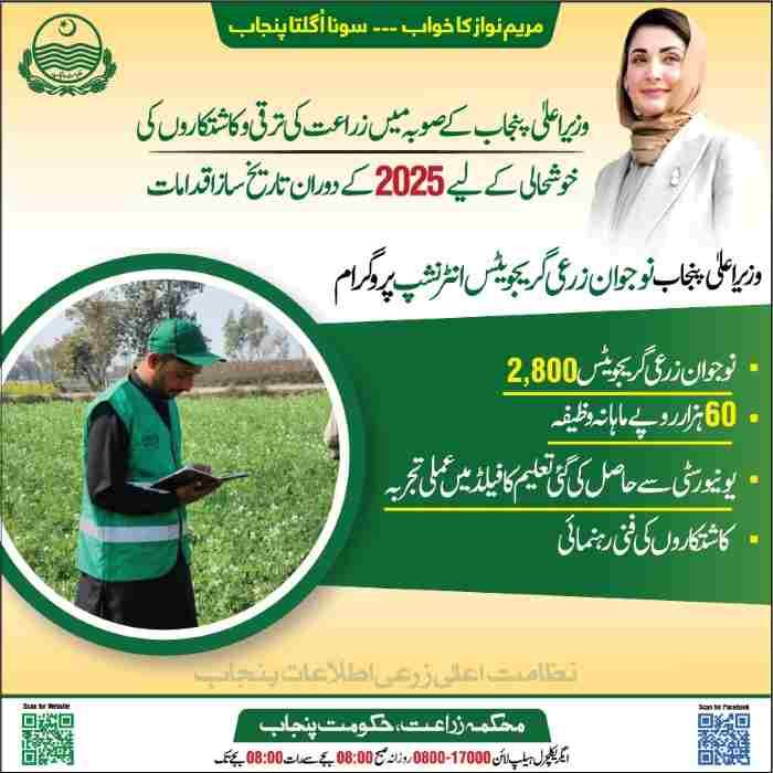 CM-Agriculture-Program