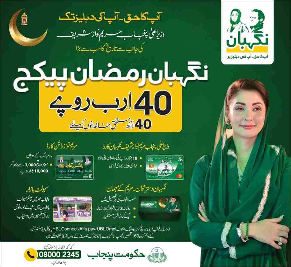 Maryam-Nawaz-10000-Ramzan-Nighaban-Package