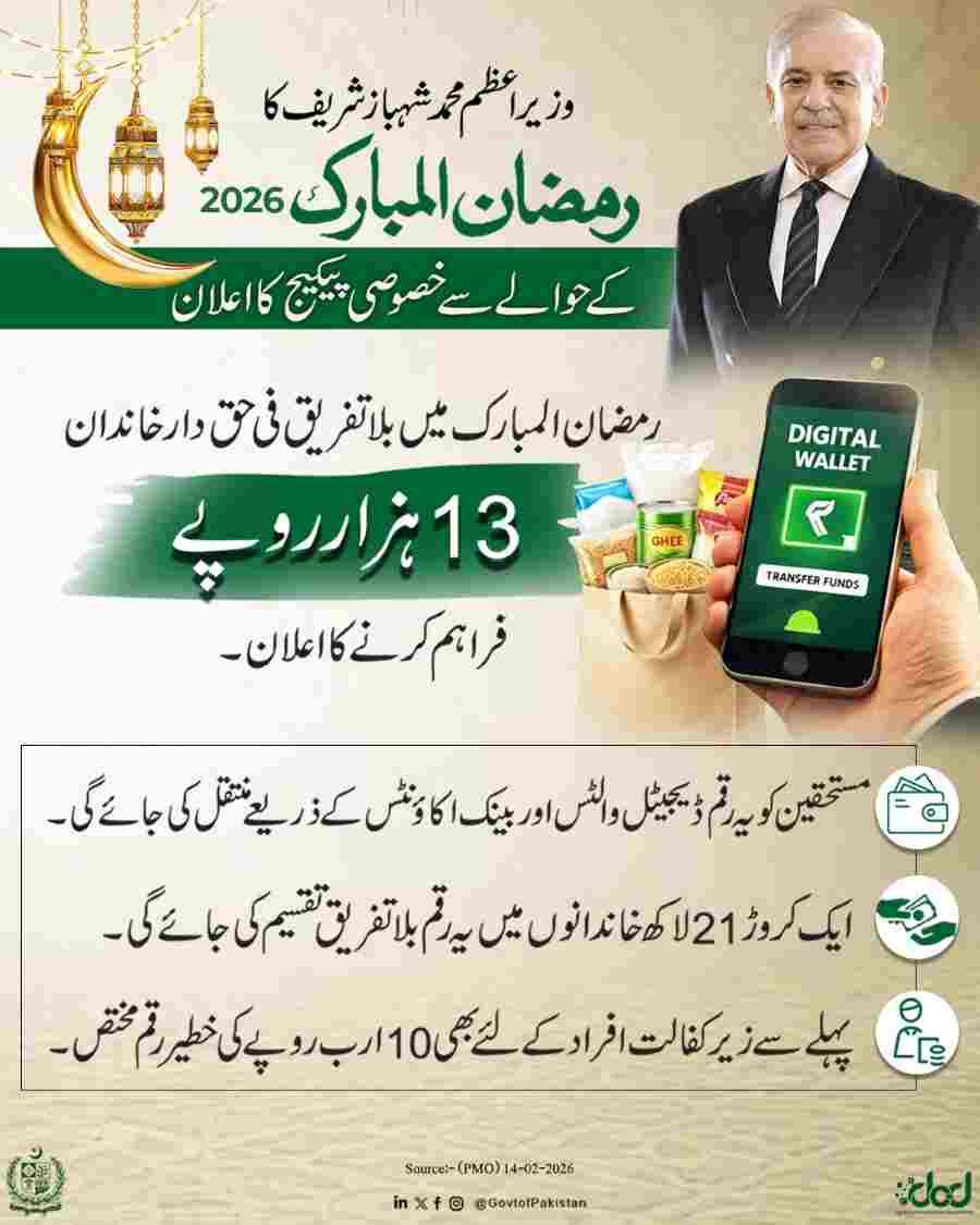 Shahbaz-Sharif-Ramzan-Package-13000