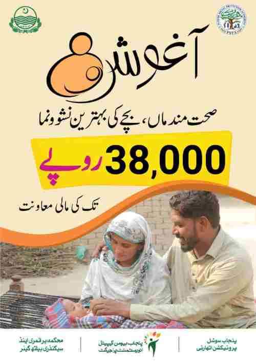 Aghosh-Program-Balance-Check