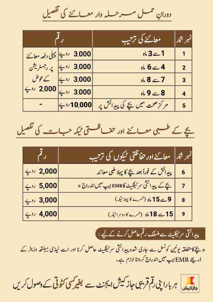 Aghosh-Program-Payment-Check-Online