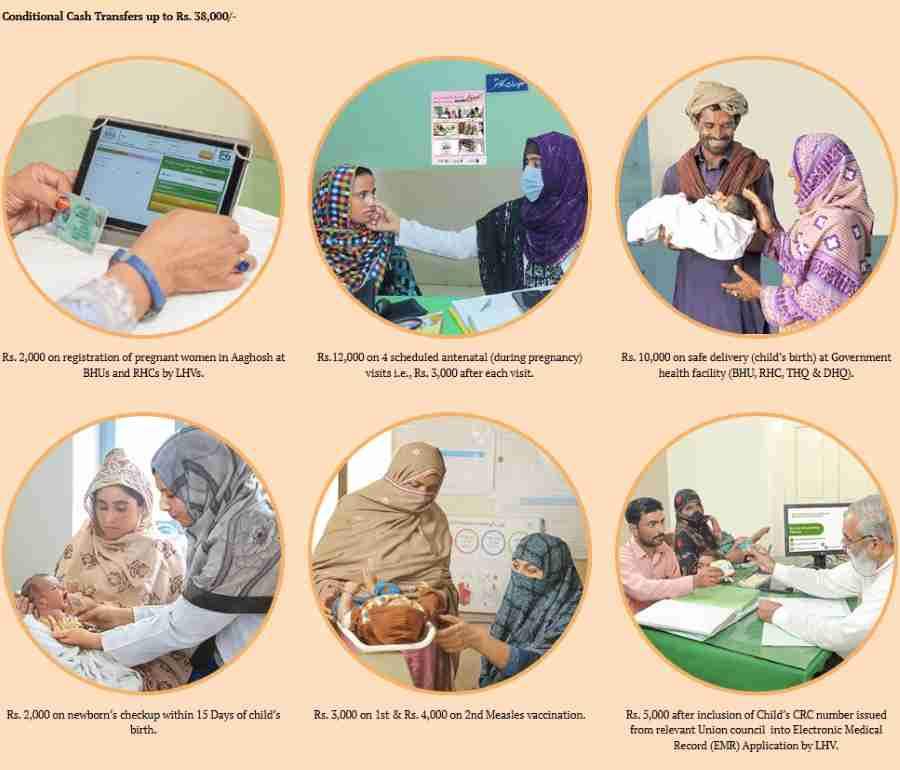 Aghosh-Program-Payment-Check