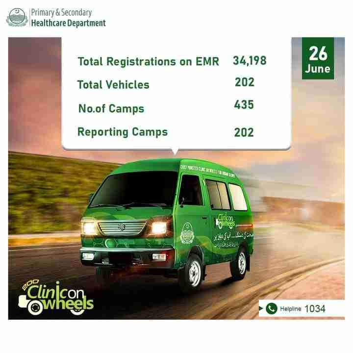 CM-Punjab-Clinic-On-Wheels