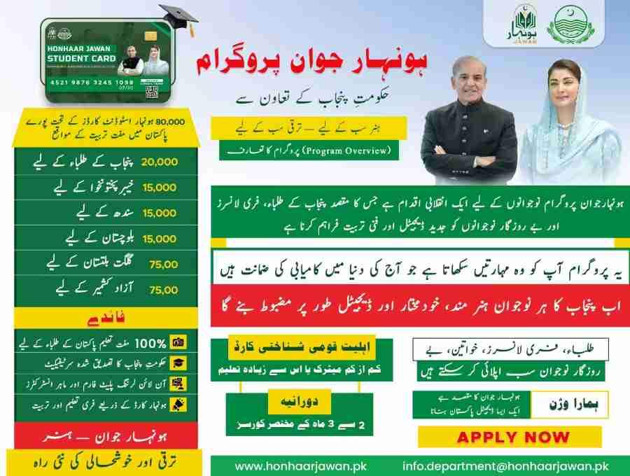 CM-Punjab-Honhaar-Jawan-Program