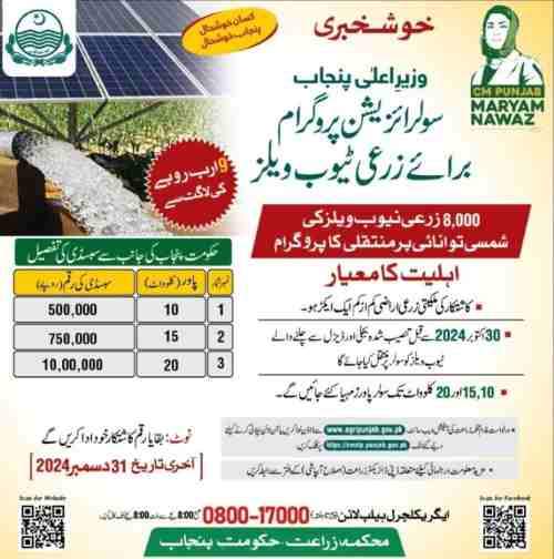 CM Solar Panel Scheme 2026 Punjab (Online Apply Last Date) 4 CM-Punjab-Solar-Tubewell-Scheme
