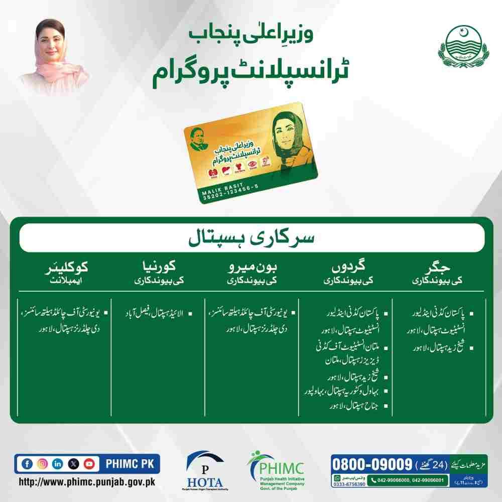 CM-Punjab-Transplant-Govt-Hospital-List