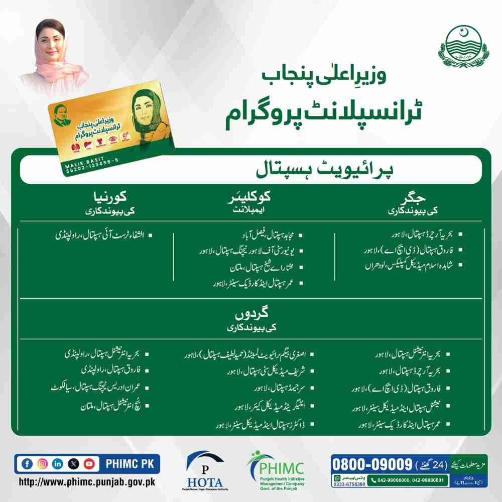 CM-Punjab-Transplant-Private-Hospital-List