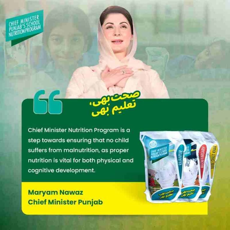 CM Punjab School Nutrition Program: Districts And Food Items