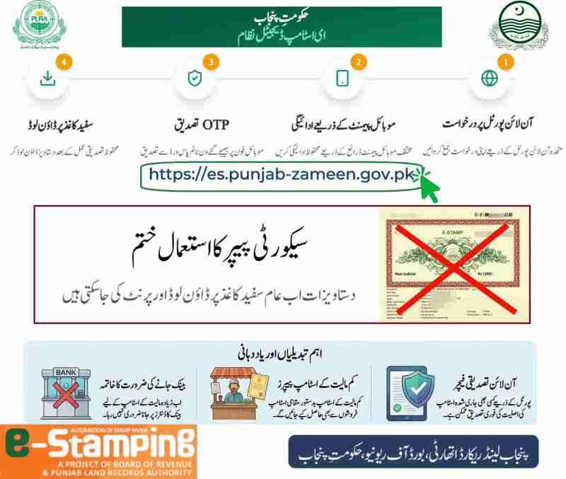 Green-Property-Certificate-Digital-System