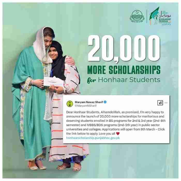 Honhaar-Scholarship-Phase-2