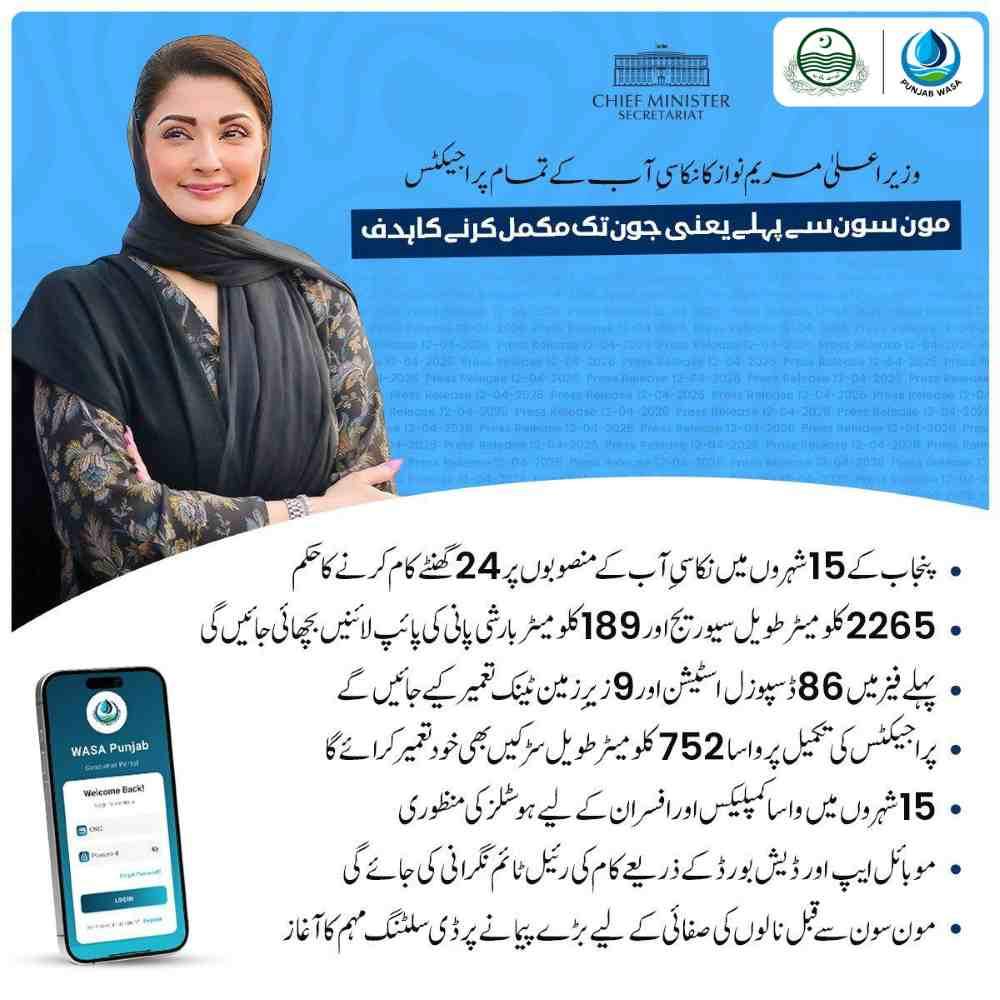 CM-Maryam-Nawaz-Infrastructure-Programs