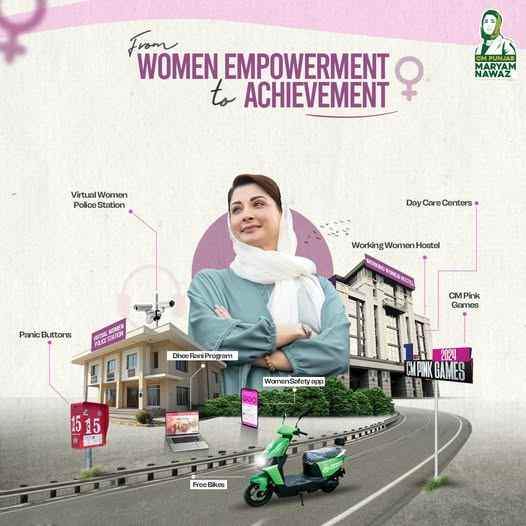 CM-Maryam-Nawaz-Women-Empowerment-Initiatives