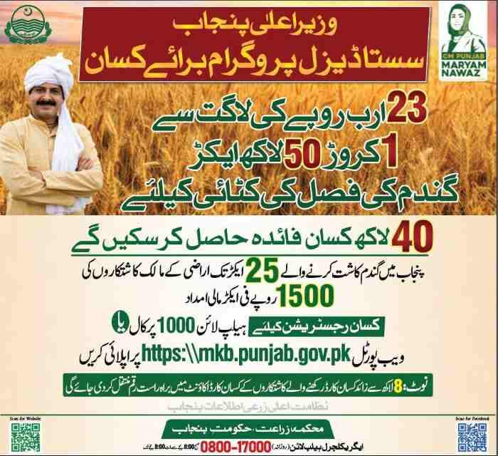 Diesel Subsidy Scheme (For Farmers) - Rs 150/L Subsidy by Maryam Nawaz 2 CM-Punjab-Diesel-Subsidy-Scheme