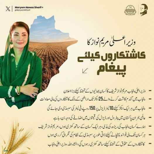 Diesel Subsidy Scheme (Rs. 150/Liter) - Fuel Subsidy App 1 CM-Punjab-Diesel-Subsidy-Scheme