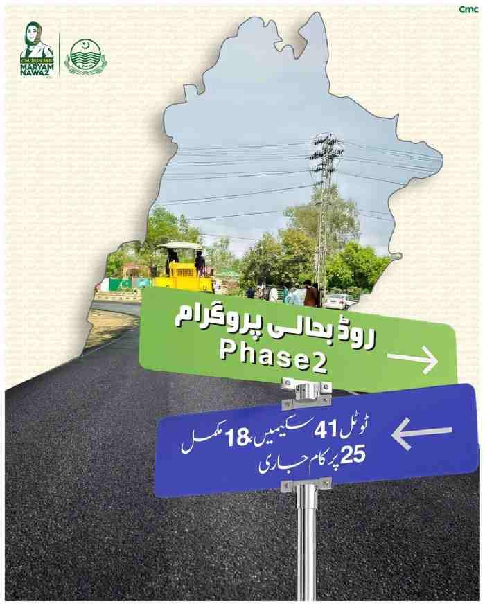 CM-Punjab-Infrastructure-Programs