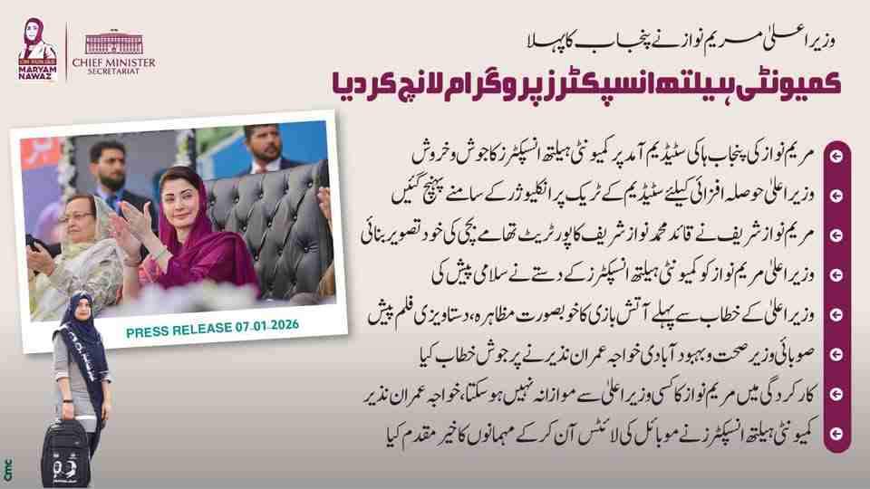 CM-Punjab-Maryam-Nawaz-Community-Health-Inspector-Jobs