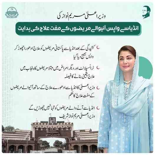 CM-Punjab-Maryam-Nawaz-Free-Medicines-Program
