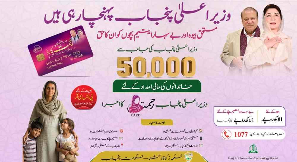 CM-Punjab-Maryam-Nawaz-Rahmat-Card